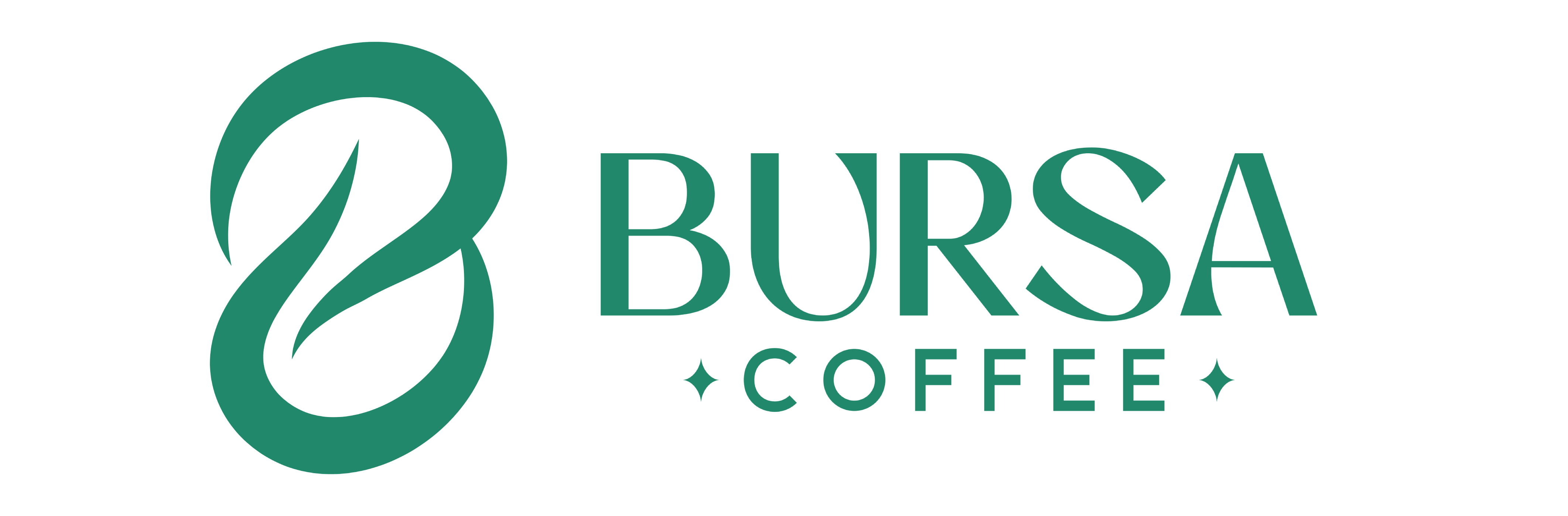 Bursa Coffee